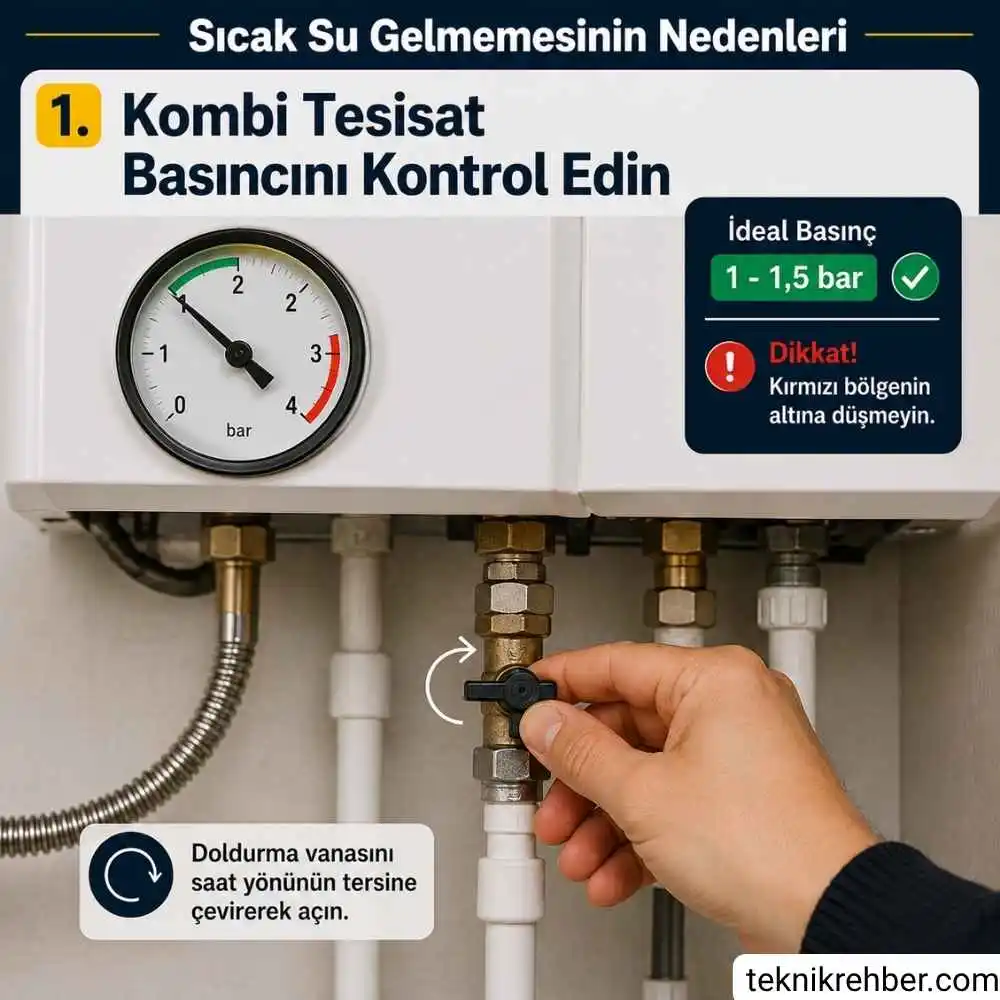 kombiden sicak su neden gelmez 1
