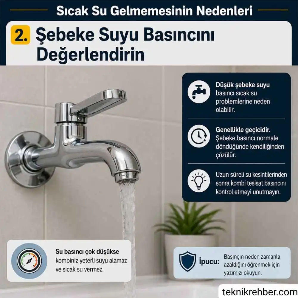 kombiden sicak su neden gelmez 2