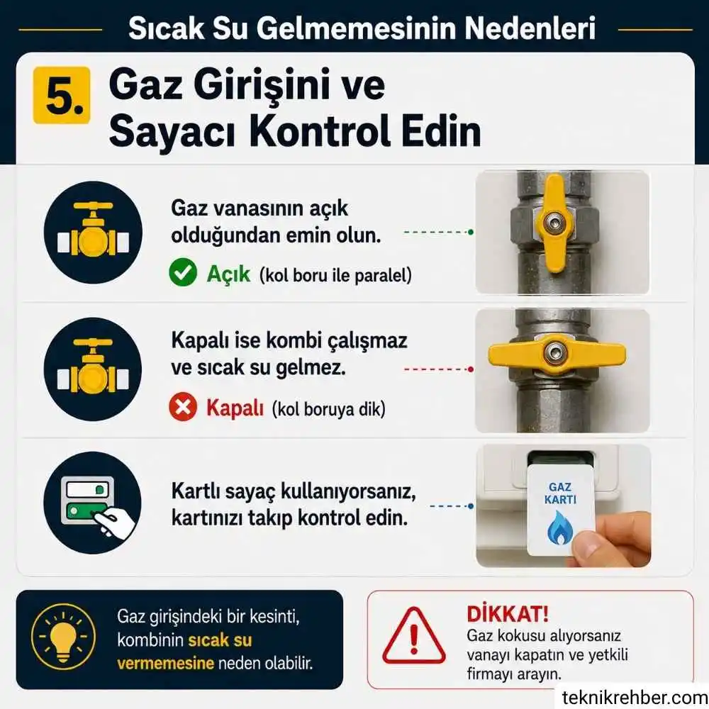 kombiden sicak su neden gelmez 5