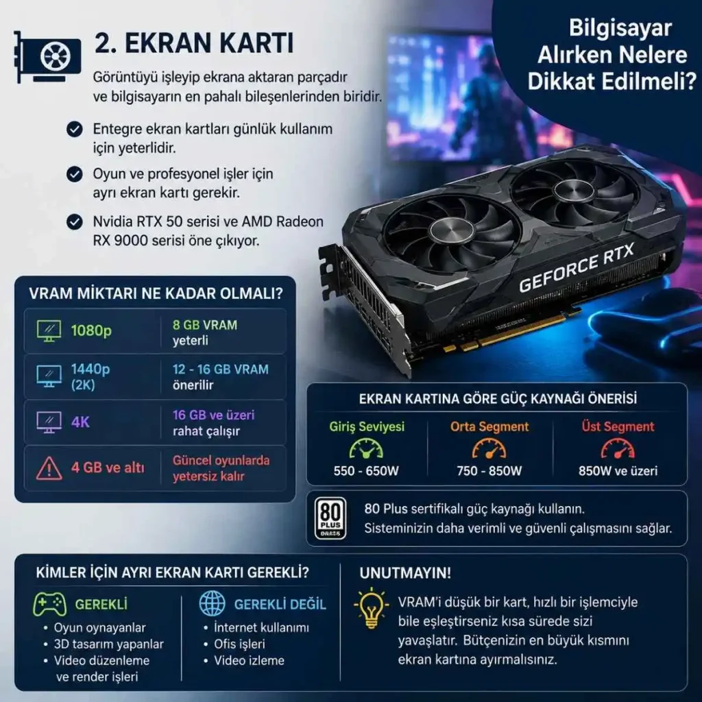 Bilgisayar Alırken Nelere Dikkat Edilmeli? En İyi Bilgisayar Özellikleri 3 bilgisayar alirken 2