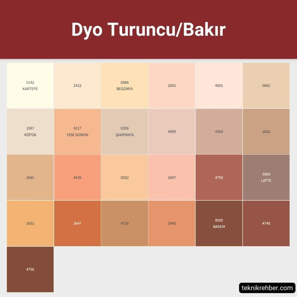 Dyo Boya Renkleri, Dyo Renk Kataloğu (2026) 10 dyo turuncu bakir renk kartelasi