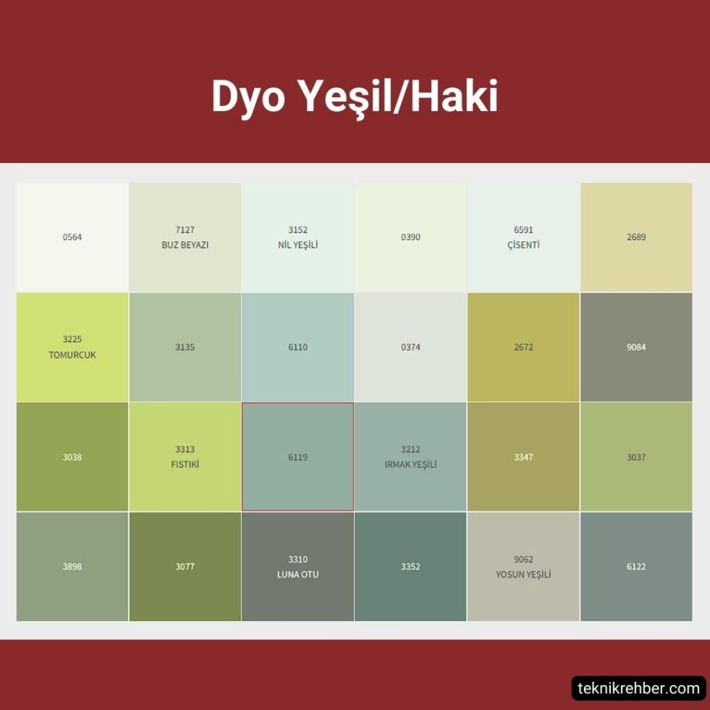 Dyo Boya Renkleri, Dyo Renk Kataloğu (2026) 11 dyo yesil haki renk kartelasi